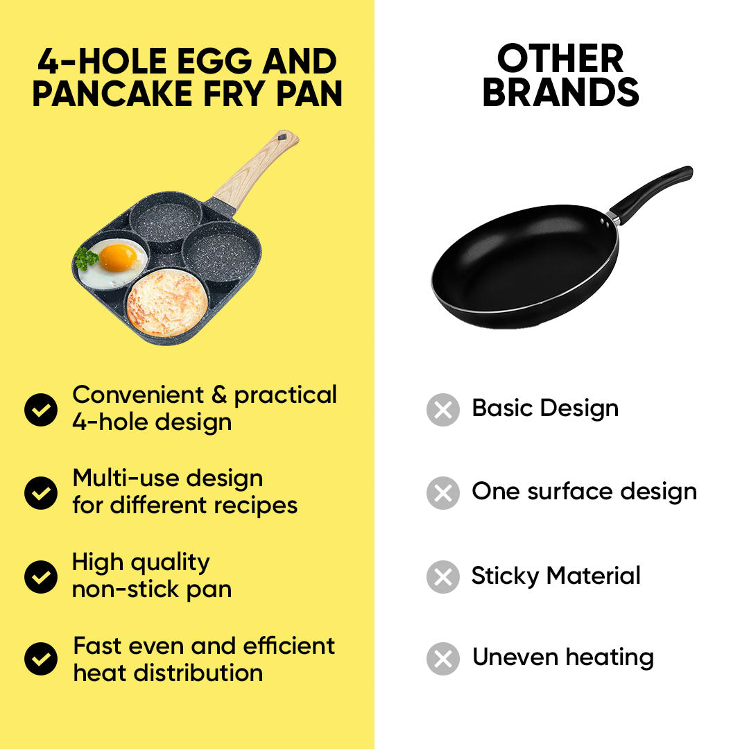 4 - Hole Egg & Pancake Fry Pan