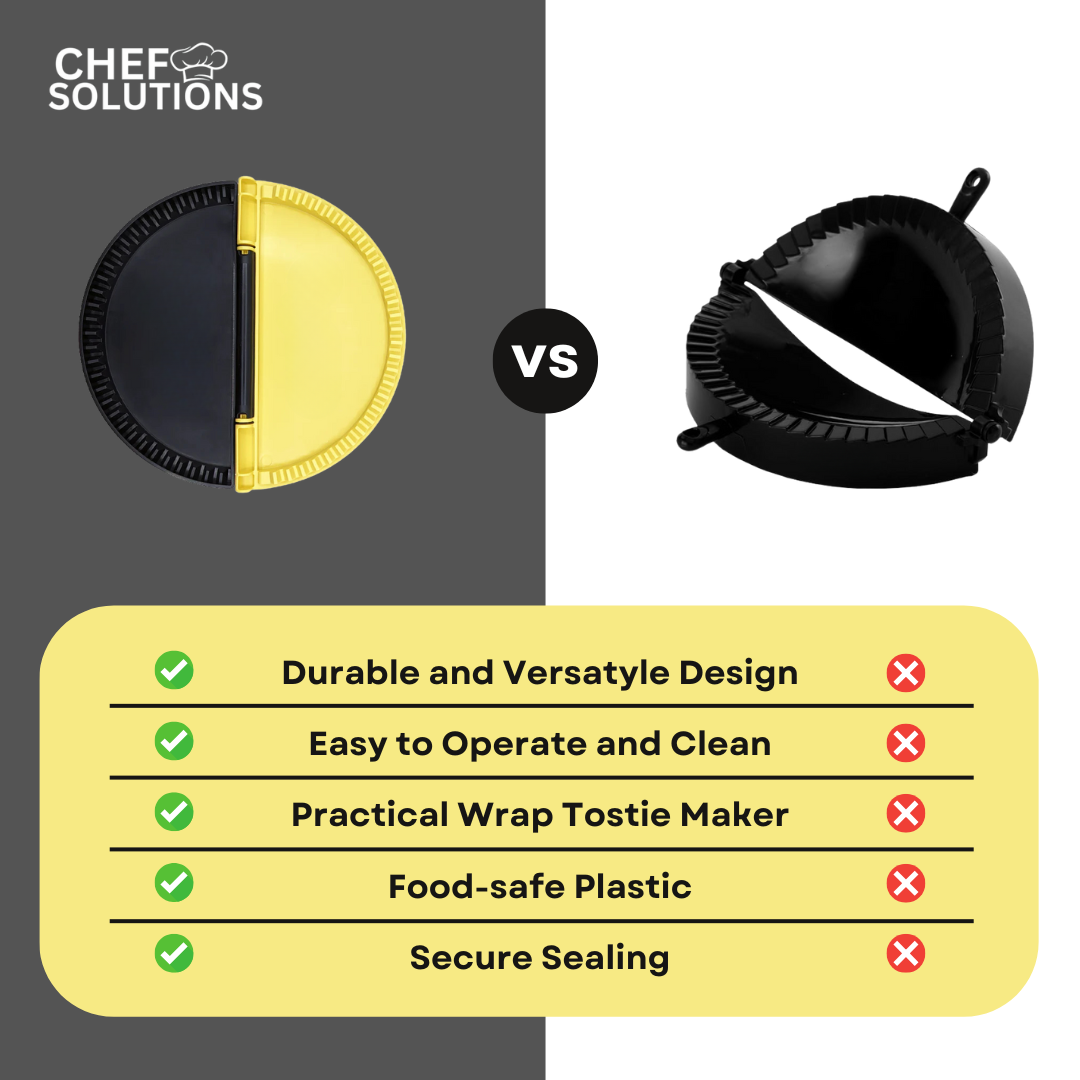 WrapMate Tortilla Sealer
