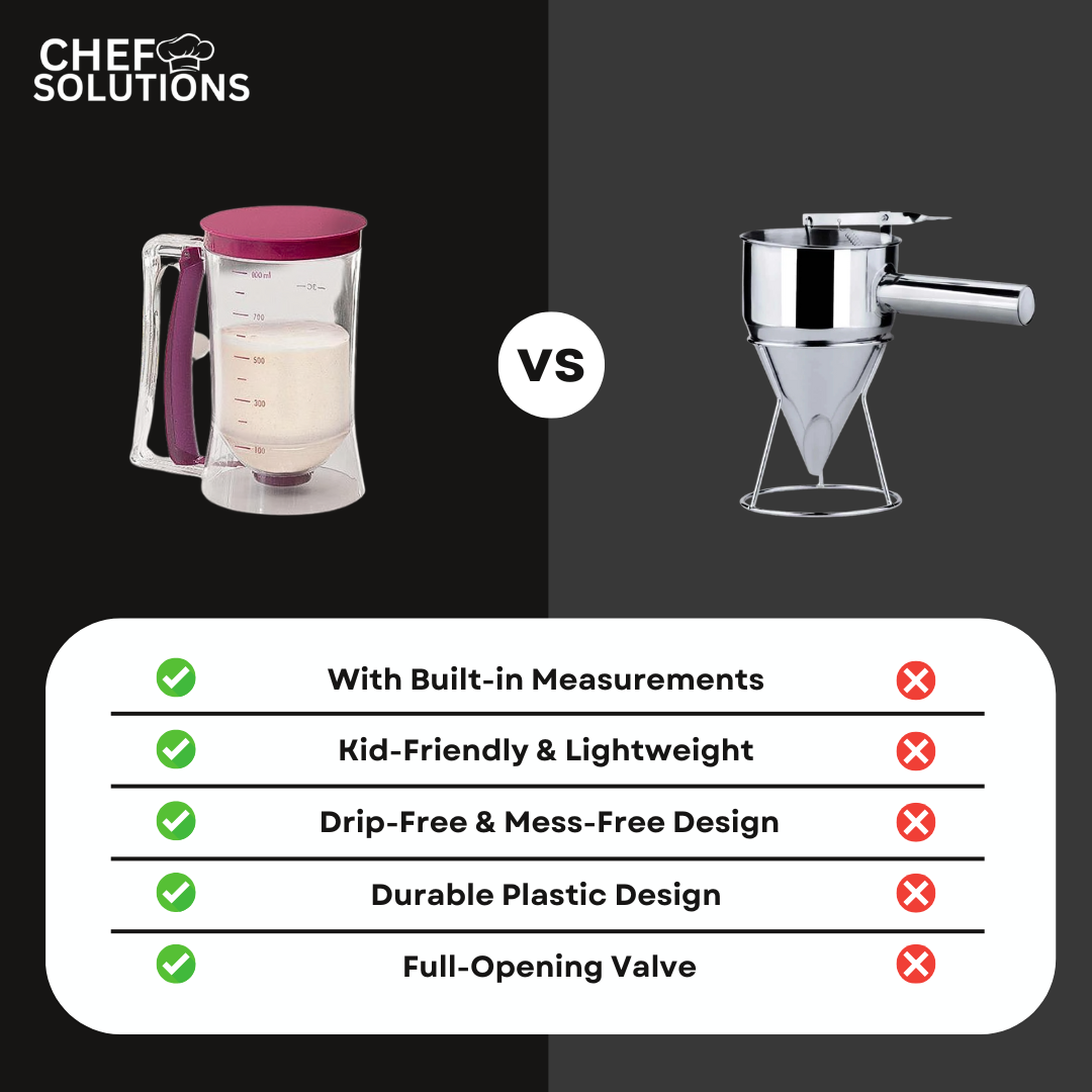 Hand-Held Batter Dispenser