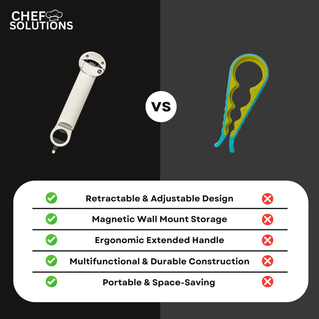 Chef Solutions™ Multifunctional Opener