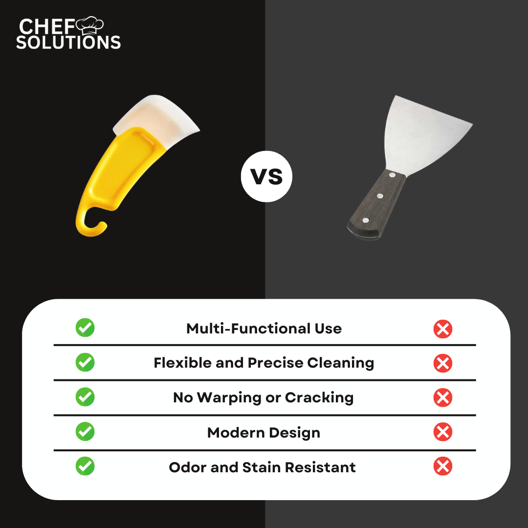 Kitchen Silicone Scrapper