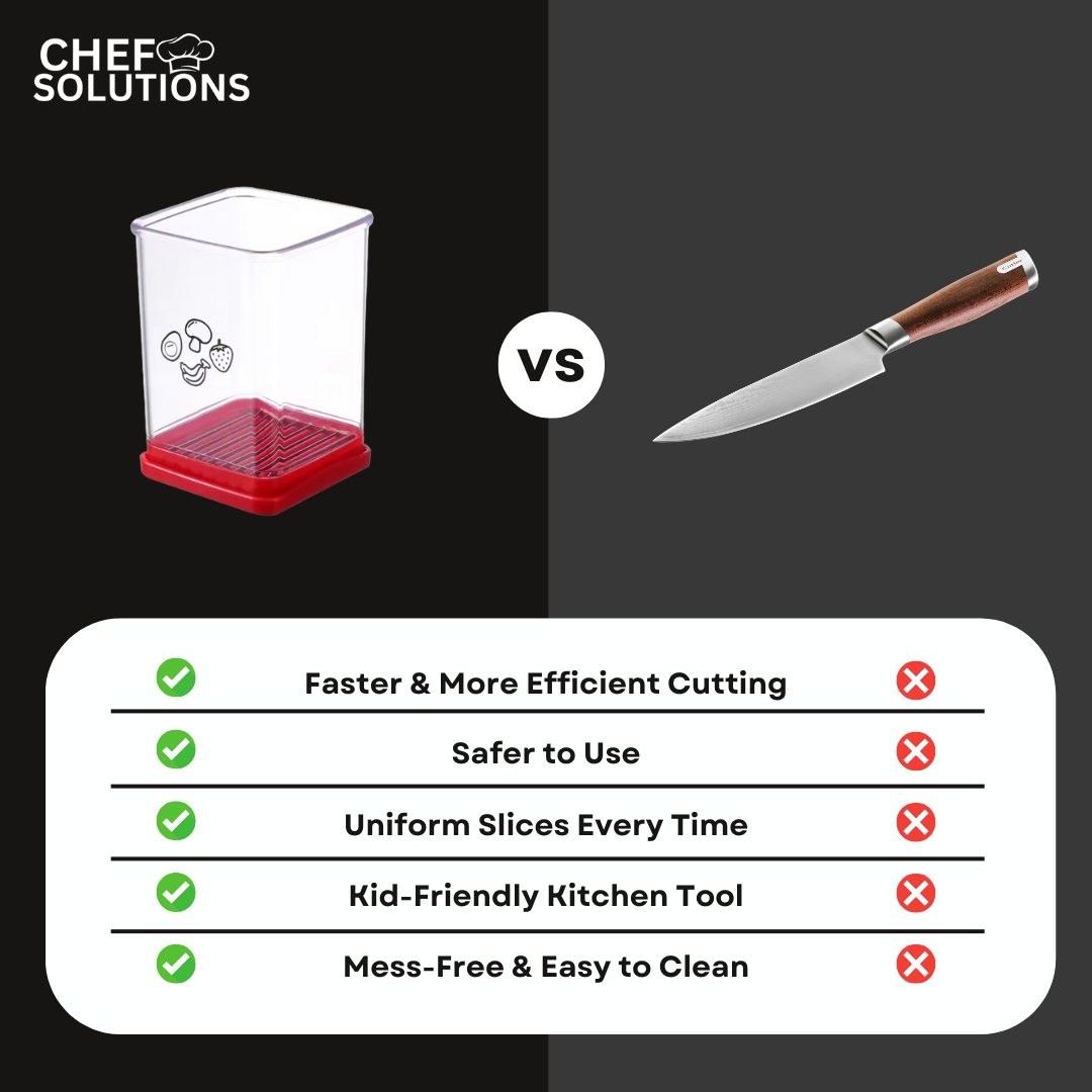 Quick Slicer