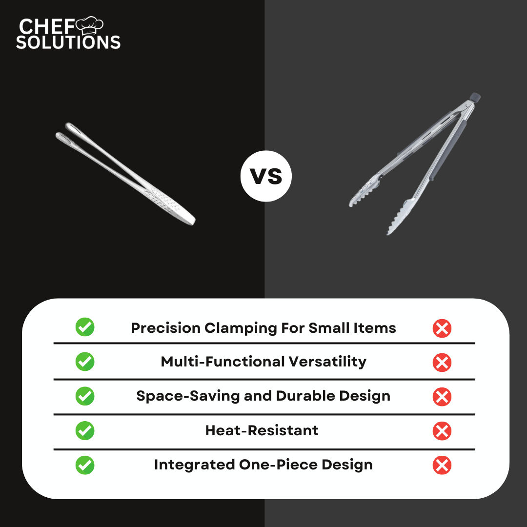 Stainless Steel Kitchen Tongs