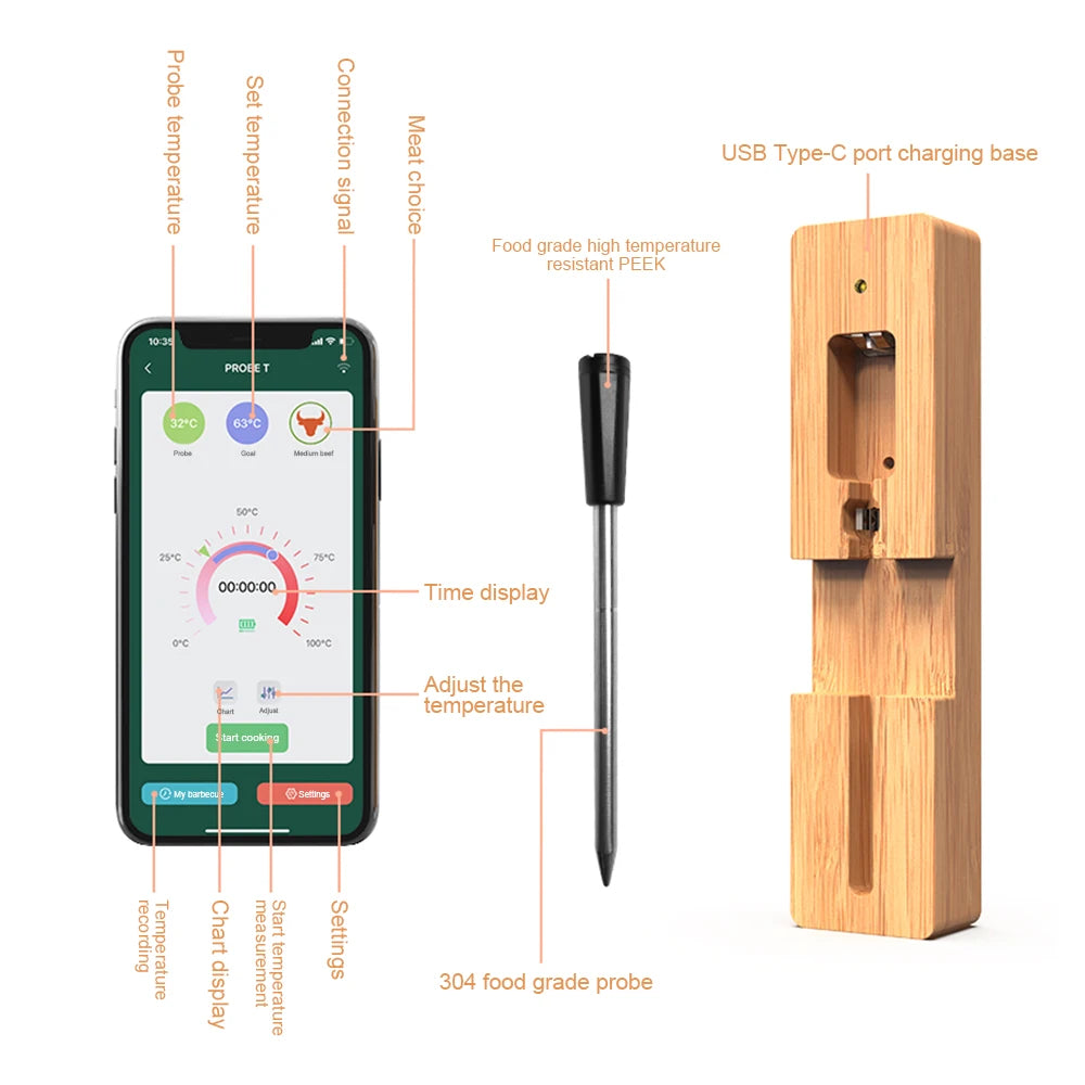 MeatMeter Pro